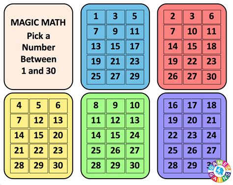 smart cards math trick|free printable magic card tricks.